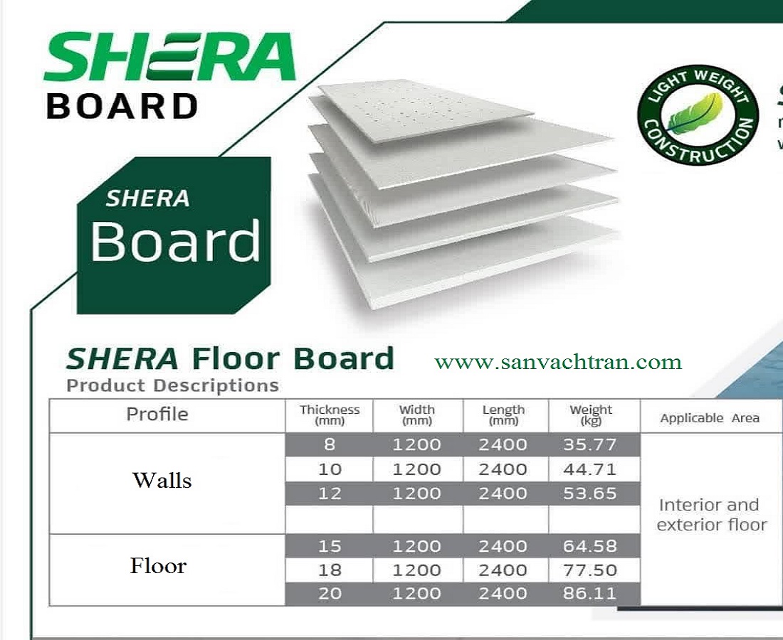 Giá tấm Shera board Thái Lan